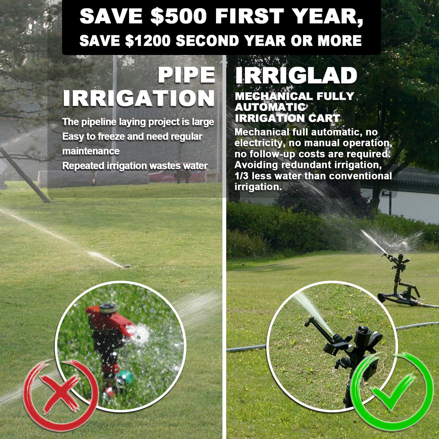 IRRIGLAD Continuously Variable Transmission Water Hose Reel Cart